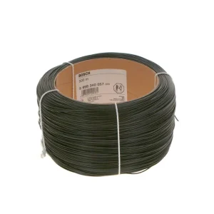 WYCOFANY Premium